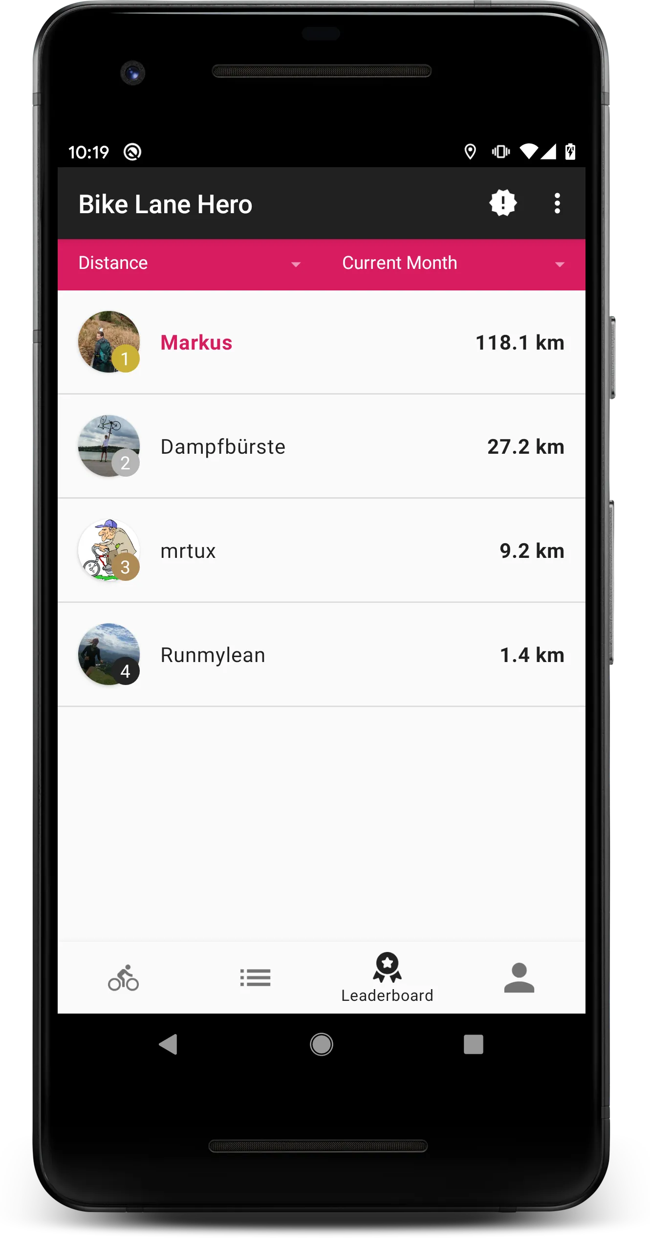 Leaderboard